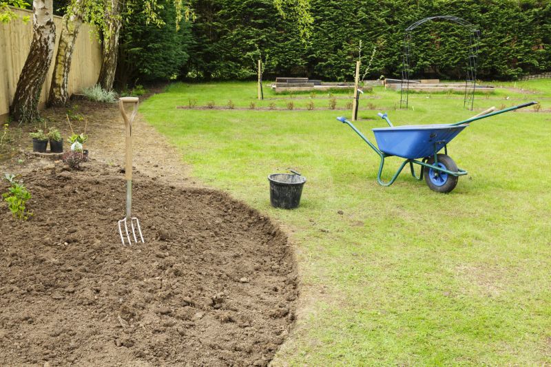 yard leveling
