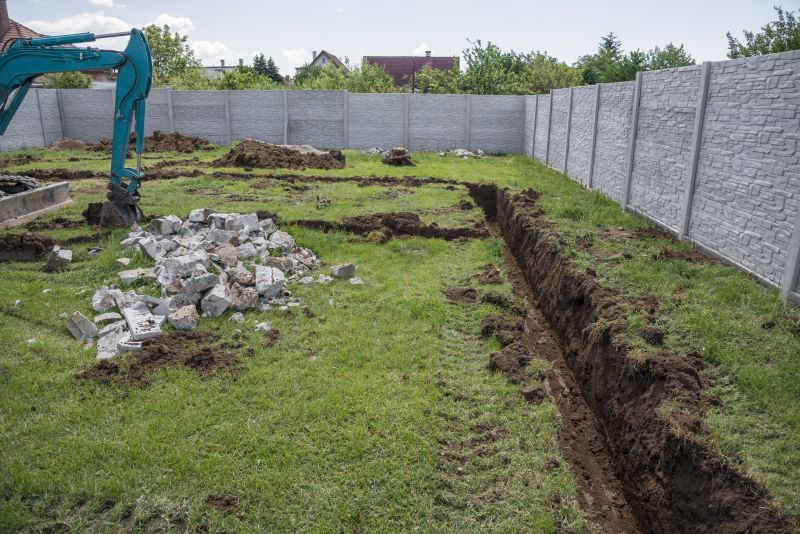 Ground Leveling in Houston, TX